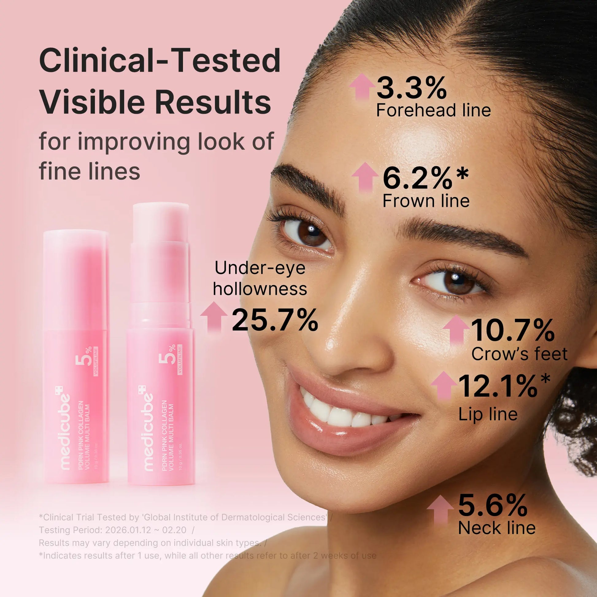 Revitalize Your Skin with Medicube's PDRN Pink Collagen Volume Multi Balm | Ultimate Anti-Aging Solution for Youthful Radiance, Fine Line Reduction, and Deep Hydration | Perfect for Under-Eyes, Neck, Forehead, Smile Lines, and Lips | Korean Skincare Innovation